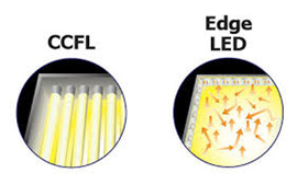 Подсветка монитора